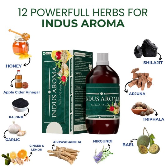 Indus Aroma Health Juice (Buy 1 get 1 Free)