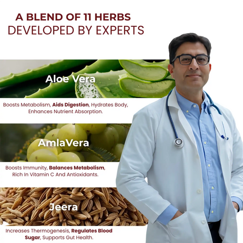 Indus Fit Care Herbal Metabolism Support Juice 500 ML | Weight Management, Digestion & Energy Support | 100% Natural Ayurvedic Formula