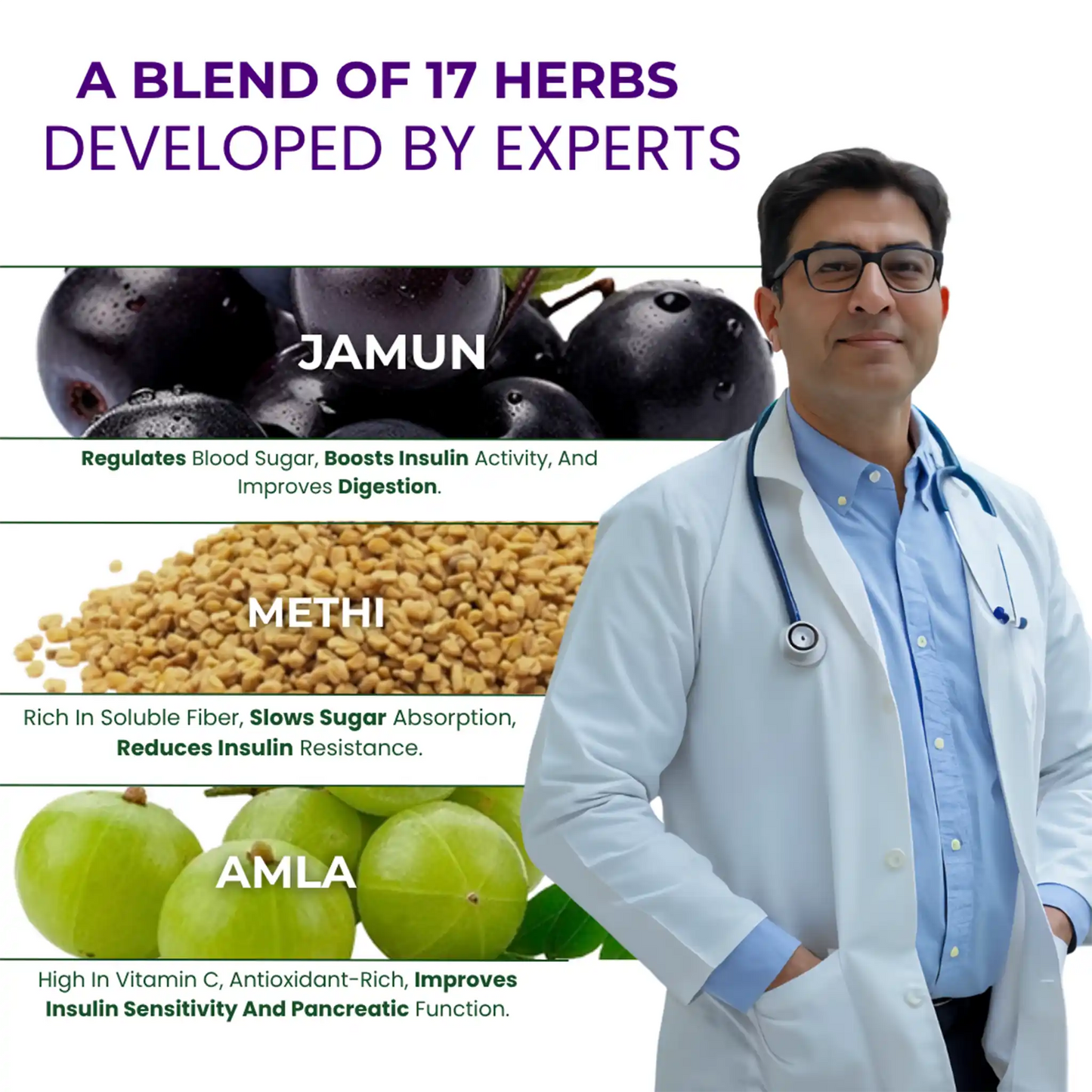 Indus Diabetic Care