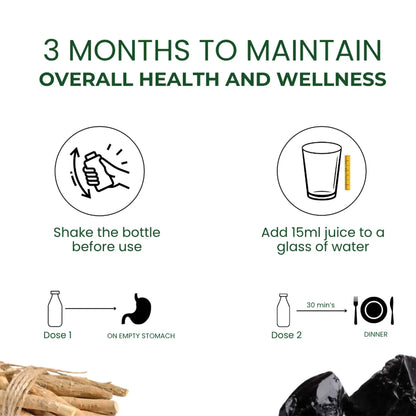 Indus Aroma | Heart Wellness Juice