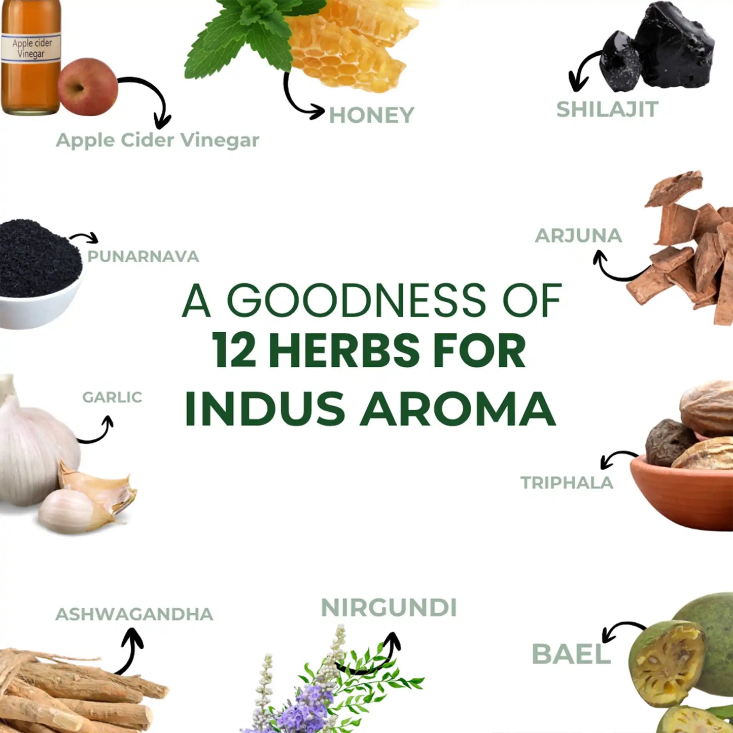 Indus Aroma | Heart Wellness Juice